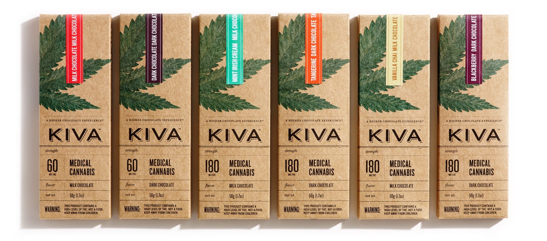 Kiva chocolate bars